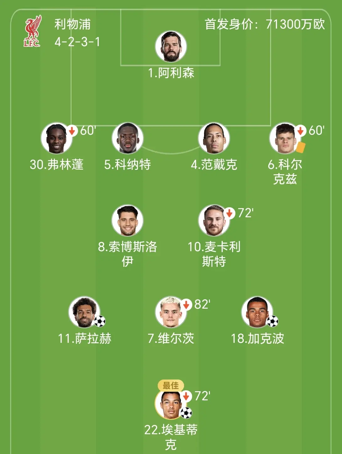 yid, 气氛紧张到, 上赛季英超