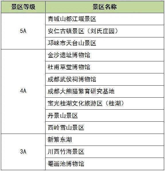 文广旅局获 文广旅局获