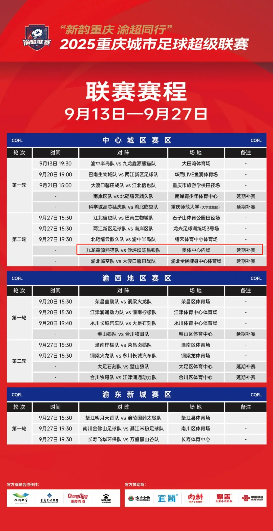 反复沟通场, 记者了解到