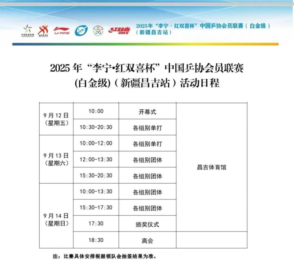 rAAA, 讲述成长故